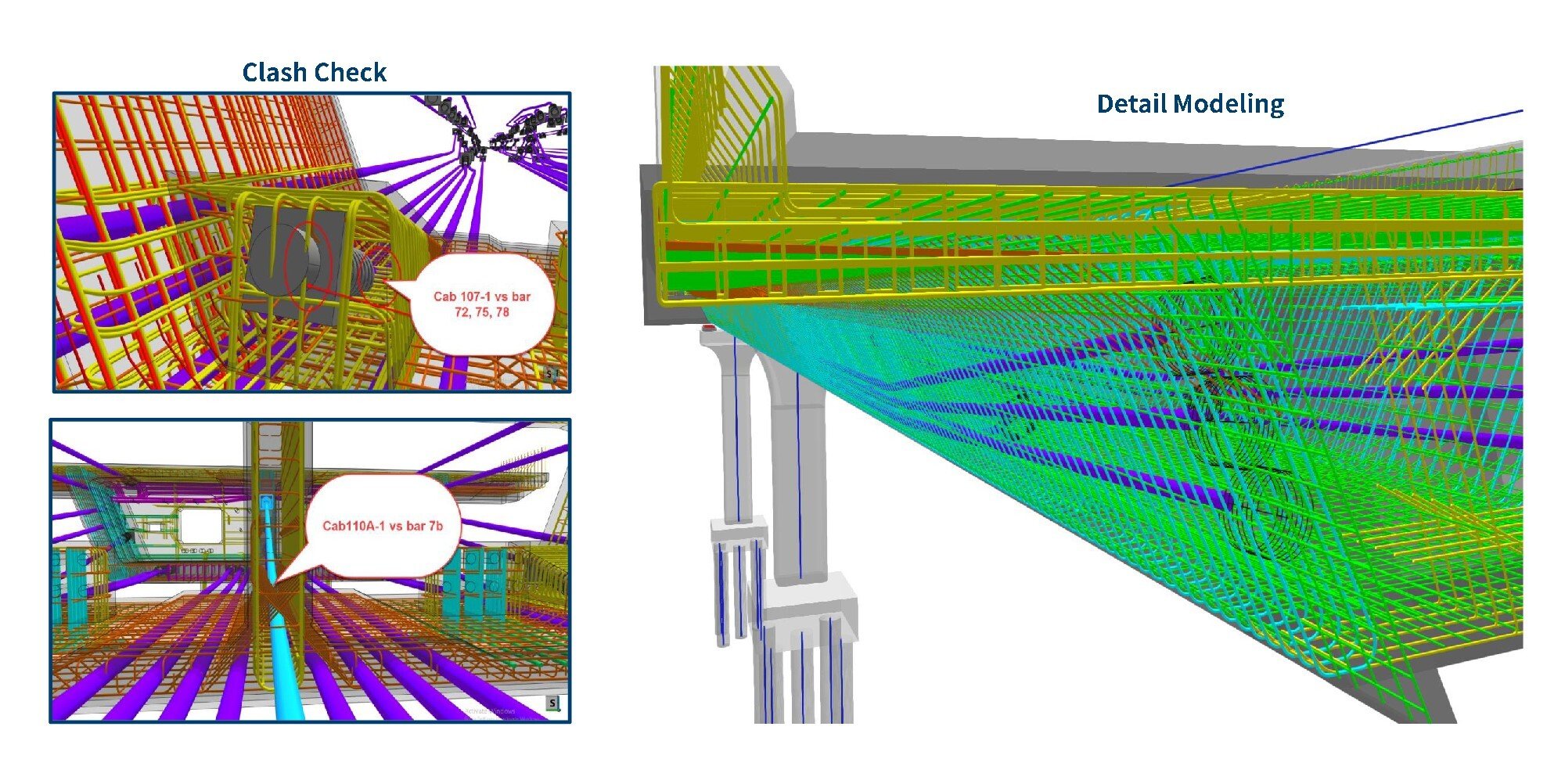 Why is Bridge Information Modeling (BrIM) Important in Today's Bridge
